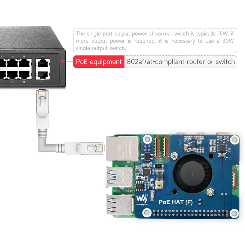 Raspberry Pi 5 PoE HAT (F) 802 - مراجعة Argon One V3 M.2 Nvme Case وسعره